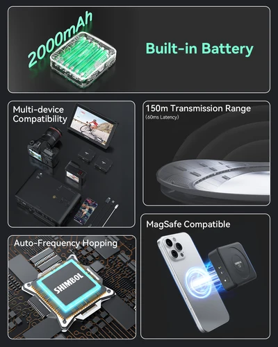 Imagen 2 del producto SHIMBOL TP NANO sistema de transmisión de vídeo inalámbrico transmisor de imagen compatible con HDMI para transmisor de vídeo inalámbrico