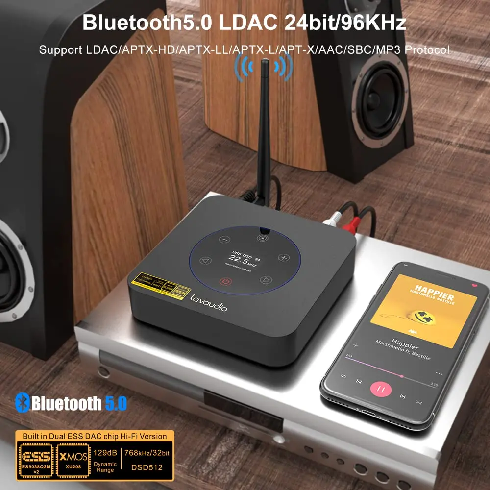 1Mii DS601 Desktop Stereo Audio Bluetooth 5.0 Ontvanger Ldac Voorversterker Decoder Ess Dac Hifi Digitale Versterker Voor Tv Pc