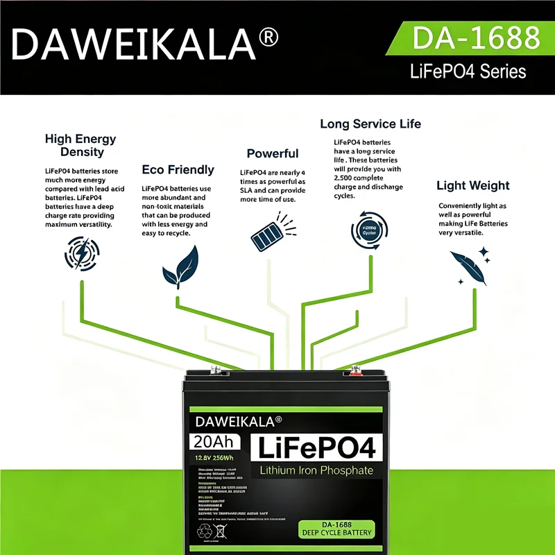 12V 20Ah LiFePO4 Deep-Cycle-Batterie mit BMS für Kinderroller, Boote, Marine-Motoren - Wiederaufladbare Lithium-Eisenphosphat-Batterie