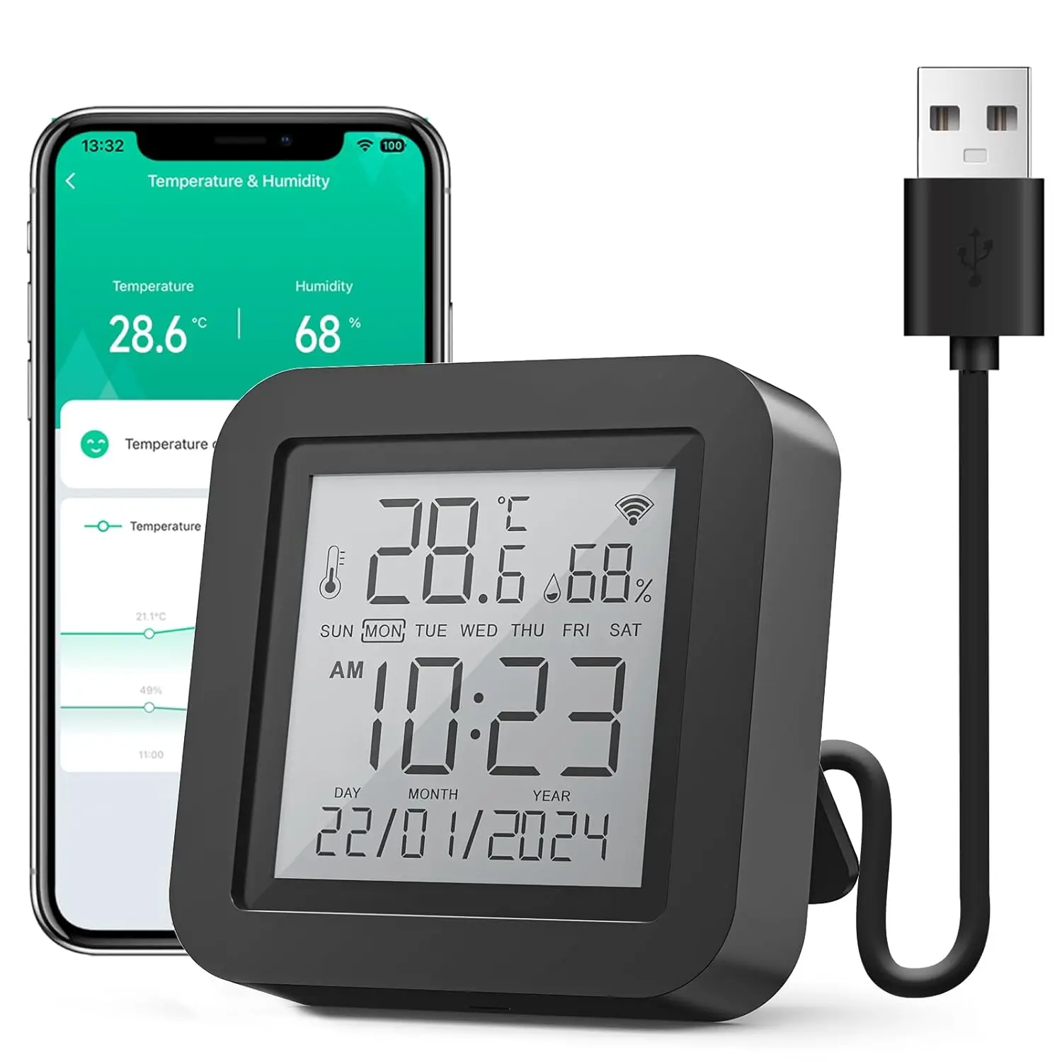 Jinutus Smart WiFi Thermometer Hygrometer Indoor Temp & Humidity Sensor, E-Ink Display, IR Control, App Alerts, Free Data Export