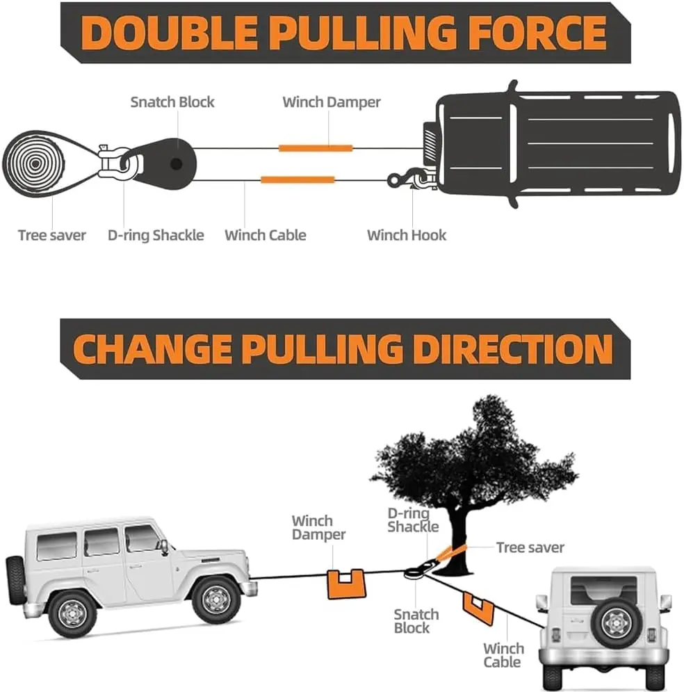 RUGCEL WINCH 10T Heavy Duty Recovery Winch Snatch Block, 22000lb Capacity,Towing Pulley Blocks,Heavy Duty Offroad Recovery Acces