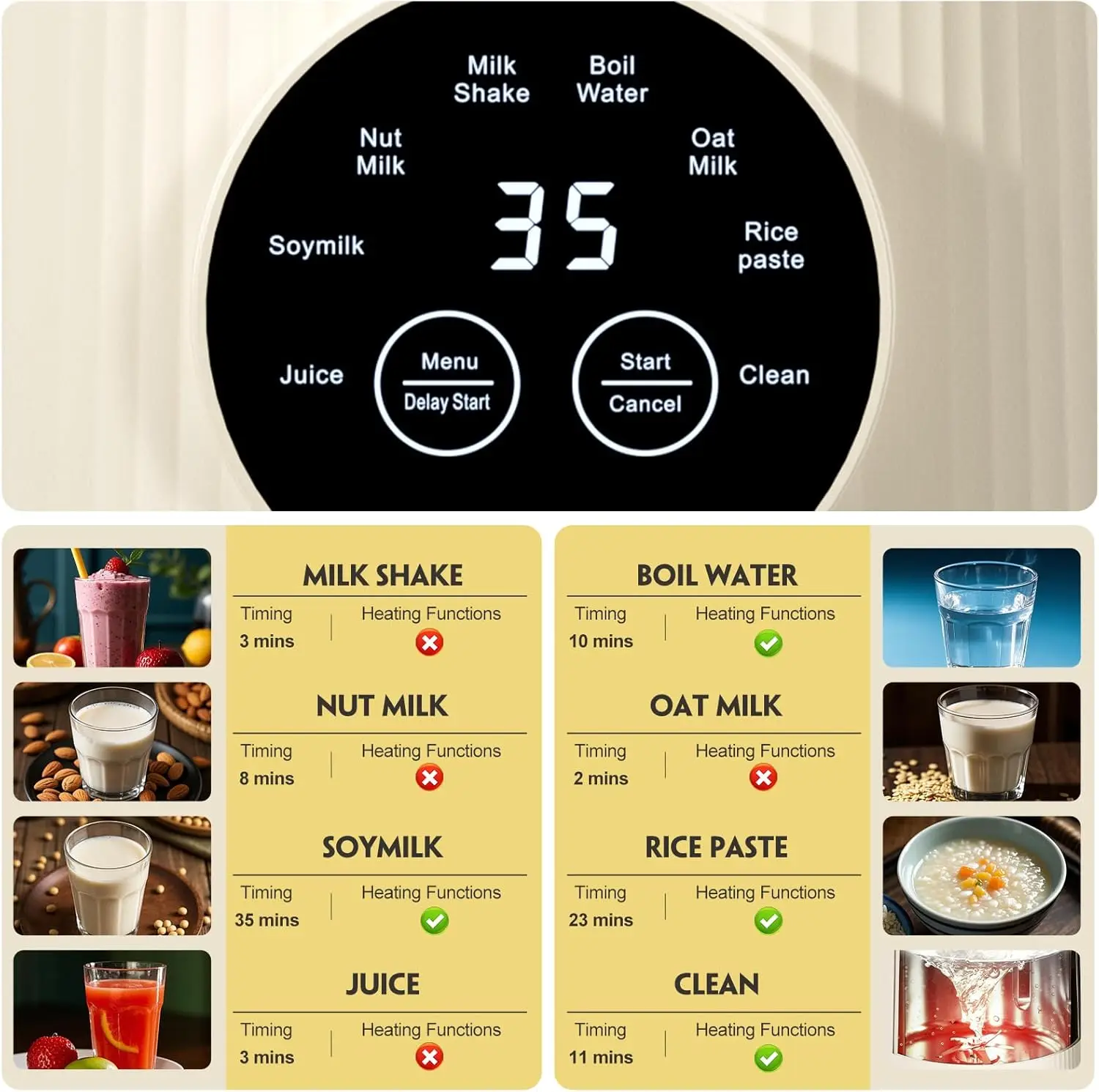 ماكينة صنع حليب الجوز 8 في 1 مع 10 شفرات 35 أونصة حليب فول الصويا الأوتوماتيكي لخلاط الحليب المصنوع من نباتات الصويا واللوز والشوفان #2