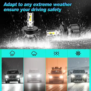 2ks LED světlometů 30000LM H4 autožárovka 6000K Turbo autosvětla pro Toyota YARIS/VITZ 2005-2014 2008 2009 2010 2011 2012 2013 10 nejlepší prodej Příslušenství k autu Toyota Vitz 2012 - №7