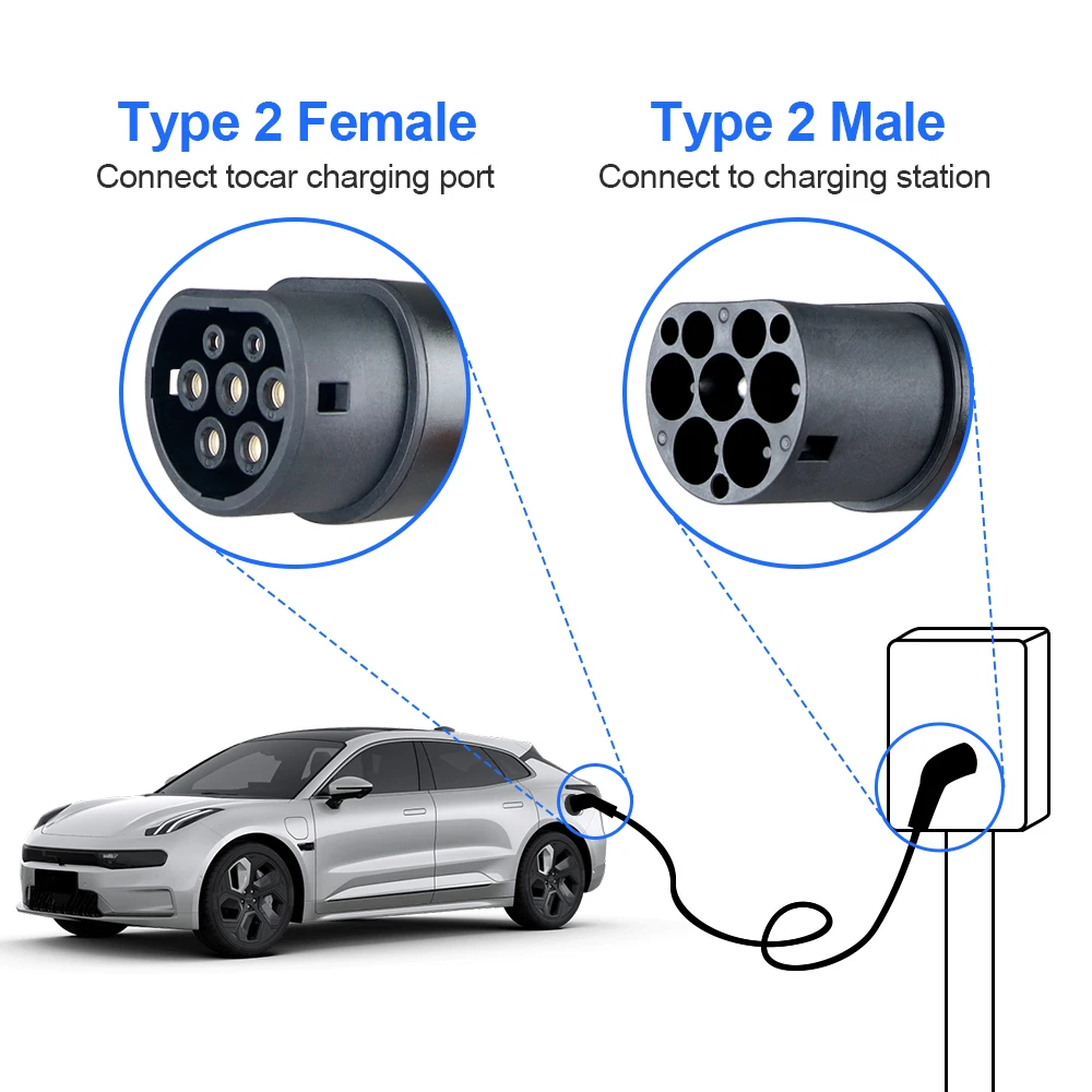 EV Charging Cable 16A/32A 1P/3P 3.6kW/7.2kW/11kW Type 2 EVSE Charging Station Female to Male Plug With EV Cord 3M/3.5M