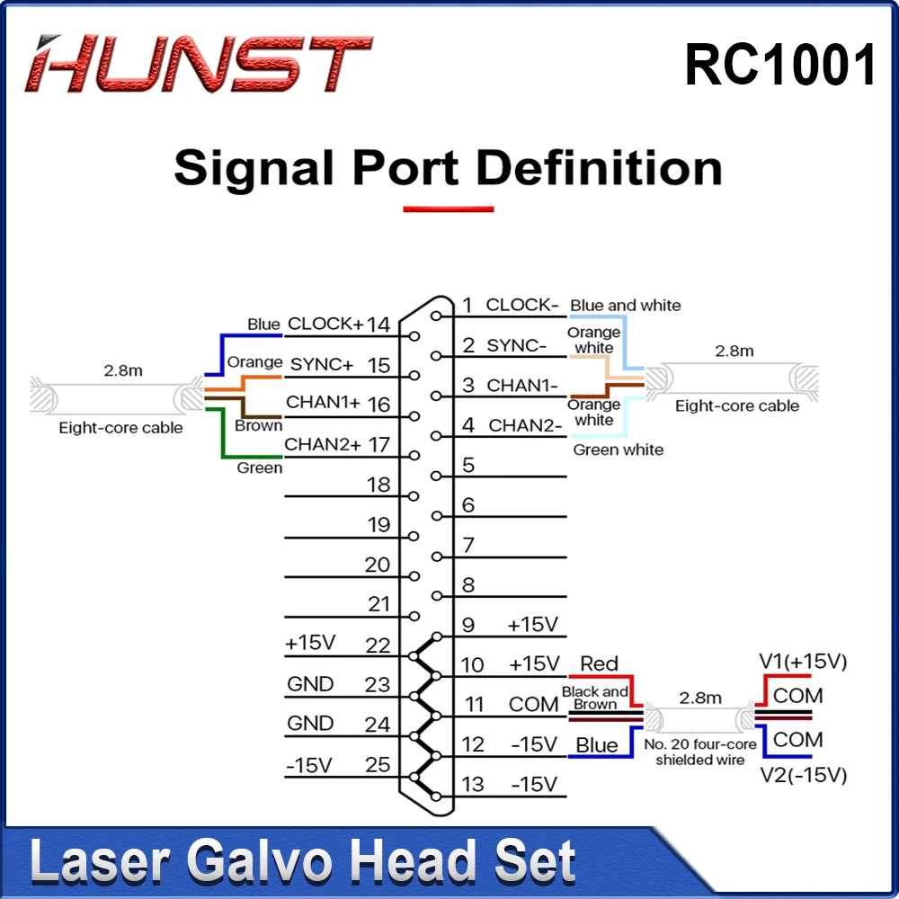 Imagem -04 - Hunst-galvanometer Scanner Head Grupo Galvanômetro Fonte de Alimentação Sino-galvo Rc1001 Co2 e Fiber Laser Scan 106 µm 1064nm 10 mm