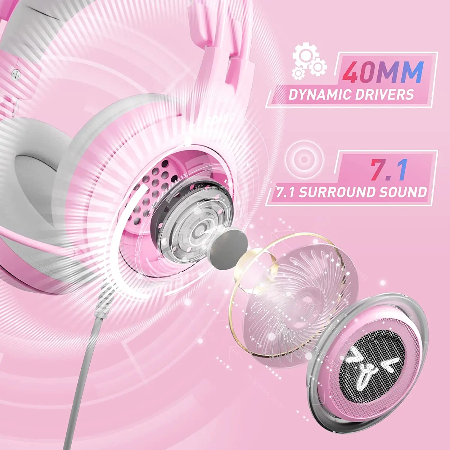 SOMIC G951pink Gaming Headset Cat Ear Headphone USB Gaming Headphones With LED  Light, 7.1 Virtual Surround Sound