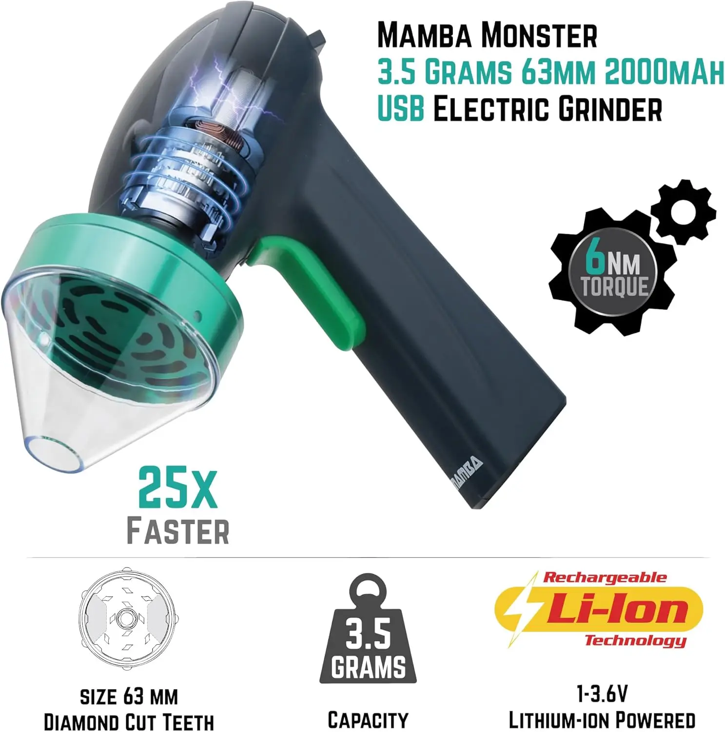 Mamba Monster 3.5g zasilany przez USB zielony przenośne elektryczne młynek do przypraw młynek do ziół.