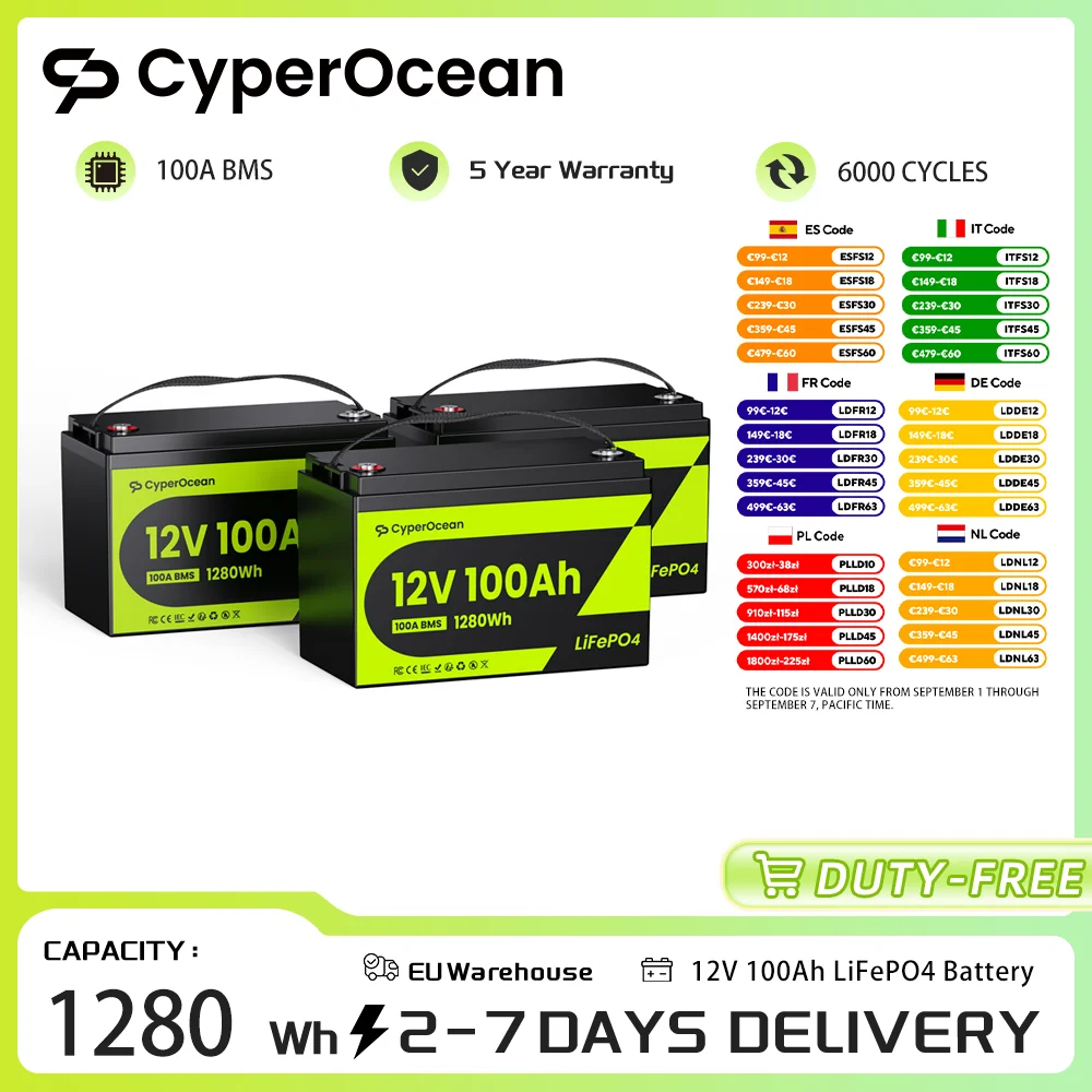 CyperOcean 3er-Pack 12V 100Ah LiFePO4 Deep-Cycle-Batterie, 6000+ Zyklen, 100A BMS Niedertemperaturschutz, 3840Wh wartungsfreier Blei-Säure-Ersatz für Wohnmobile, Solaranlagen, Off-Grid, Marine,