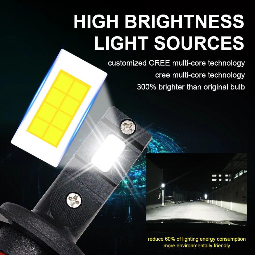 CAMOTO Mini Size 150W H7 H4 H11 LED CANBUS Lamp 9005 HB3 9006 HB4 H8 H9 9012 Car LED Headlight Bulb 20000LM 12V Auto Headlamp