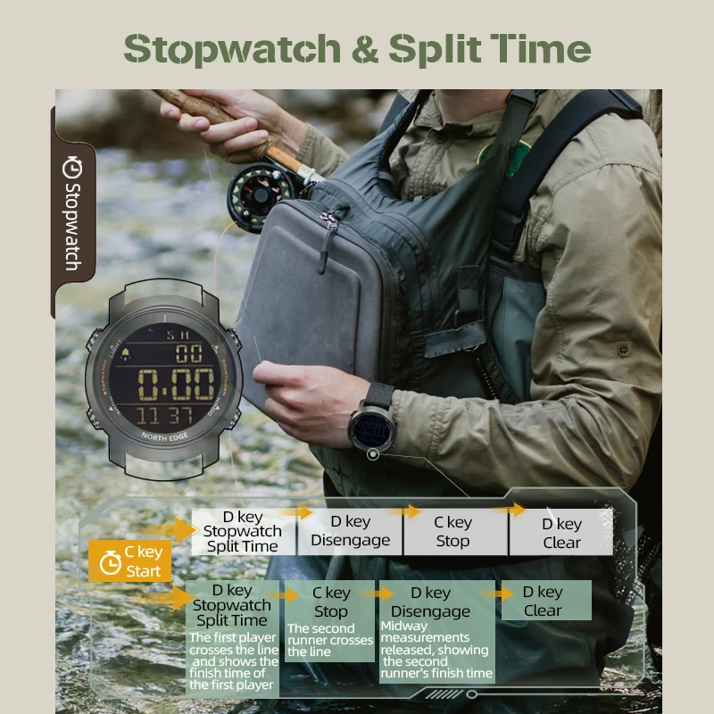 NORTH EDGE Men Watch Digital Watch Outdoor Sports Watch Fashion LED Men Watch Waterproof 50M Countdown Alarm Clock 2022New Watch