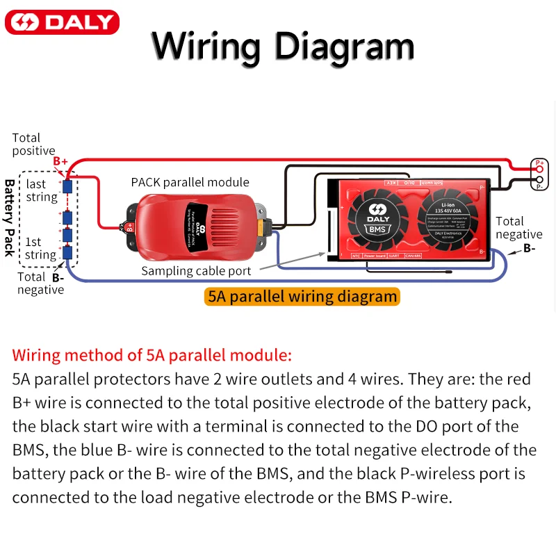 Daly LiFePo4 BMS 4S 12V inteligentna aplikacja może równolegle 5A magazynowanie energii słonecznej 24V 48V 60A 100A 150A 200A 250A li-ion 3S 7S 8S