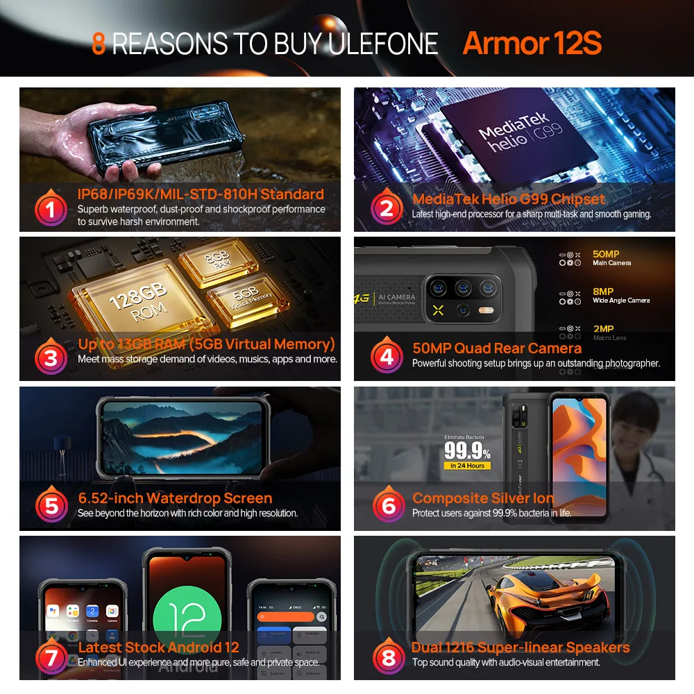 Ulefone Смартфон Armor 12S, Helio G99, 4G, Android 12, Мобильные телефоны,NFC, 50 МП, 5180 мАч, 8ГБ + 128 ГБ, водонепроницаемый, NFC,глобальная версия,6.52",GPS,GLONASS,Face Unlock,Fingerprint ID,Беспроводная зарядка