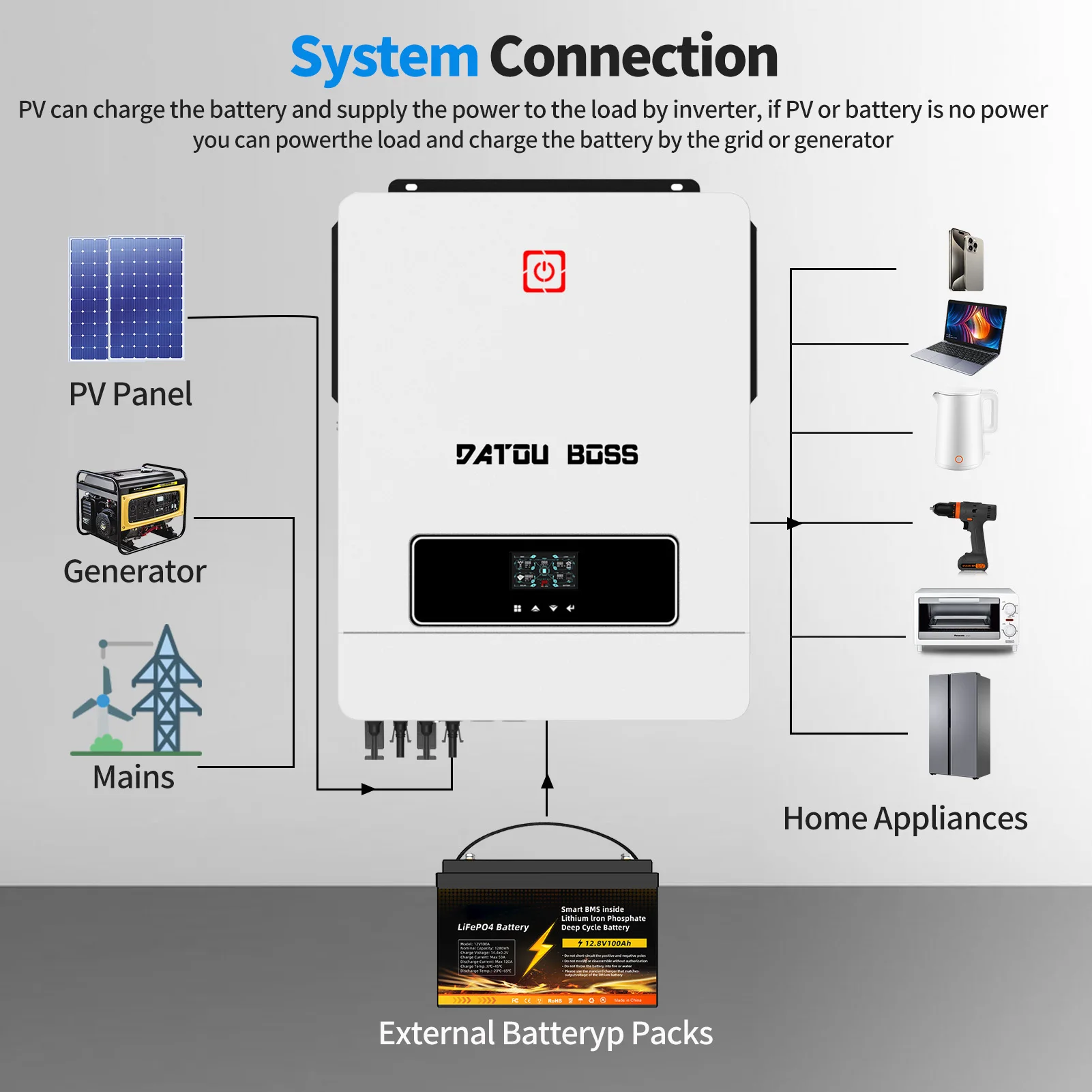 DATOUBOSS 3KW 10.2KW Hybrid Solar Inverter 48V 24V to 230VAC MPPT 150A 100A Charger Pure Sine Wave inversor solar híbrido