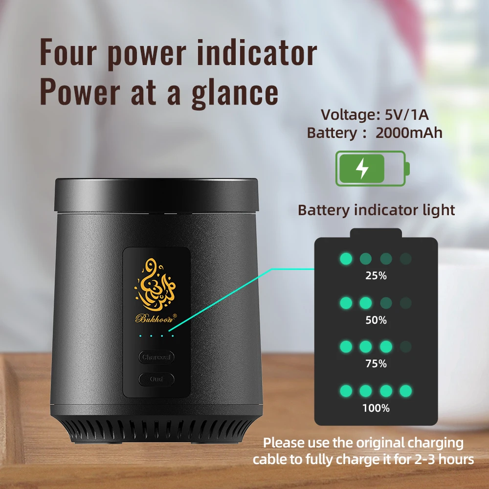 Charcoal Oud 2-in-1 Electric Incense Burner Type-C Portable Burner Aoma Diffuser for Car