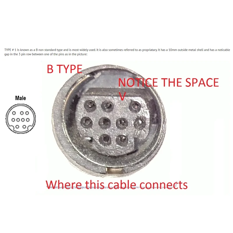 Mini Din 9 Pin Type B to Bare Wires Data Cable