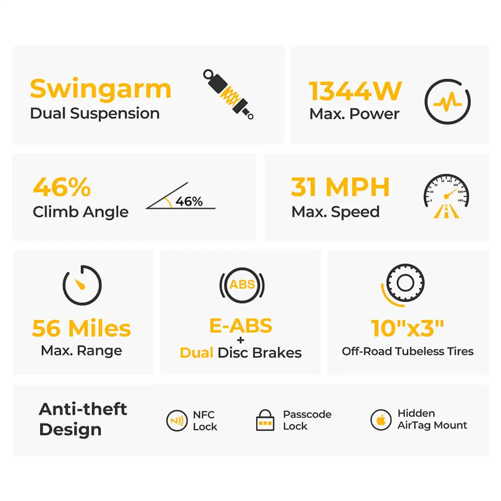 سكوتر كهربائي Ausom L2 Max 1000W، بطارية 20.8Ah 48V، سرعة أقصى 50 كم/ساعة، نطاق أقصى 90 كم/ساعة، إطارات 10 بوصة، فرامل قرصية مزدوجة، NFC