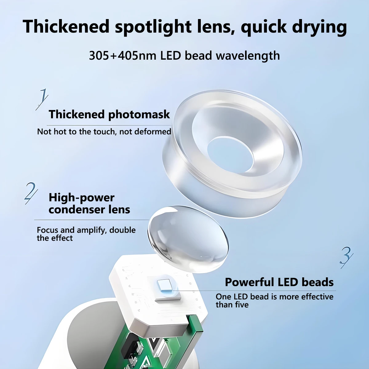 مصباح أظافر LED محمول يعمل بمنفذ USB، علاج سريع، ضوء UV محمول للأظافر، مجفف أظافر USB مع شاشة LED، أدوات تزيين الأظافر