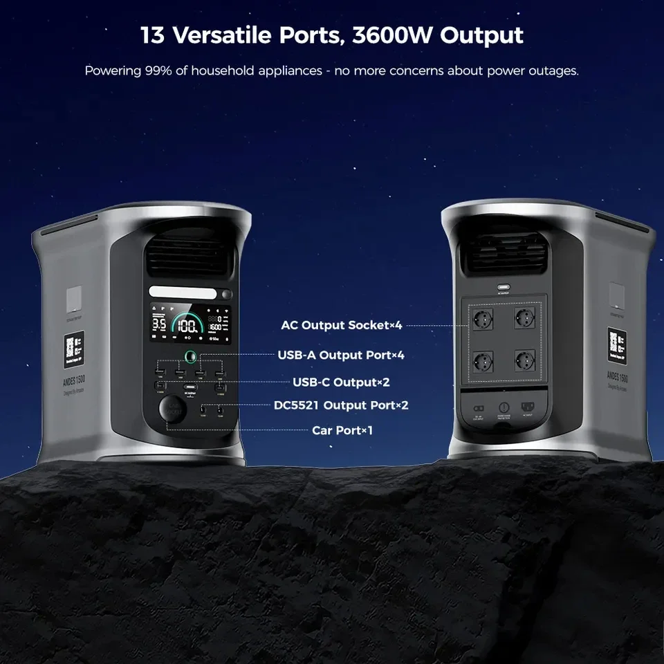 Ampace Andes 1500 3600W Pure Sine Wave محطة طاقة محمولة 1462Wh Lifepo4 سعة مولد الطاقة الشمسية شحن كامل في 55 دقيقة