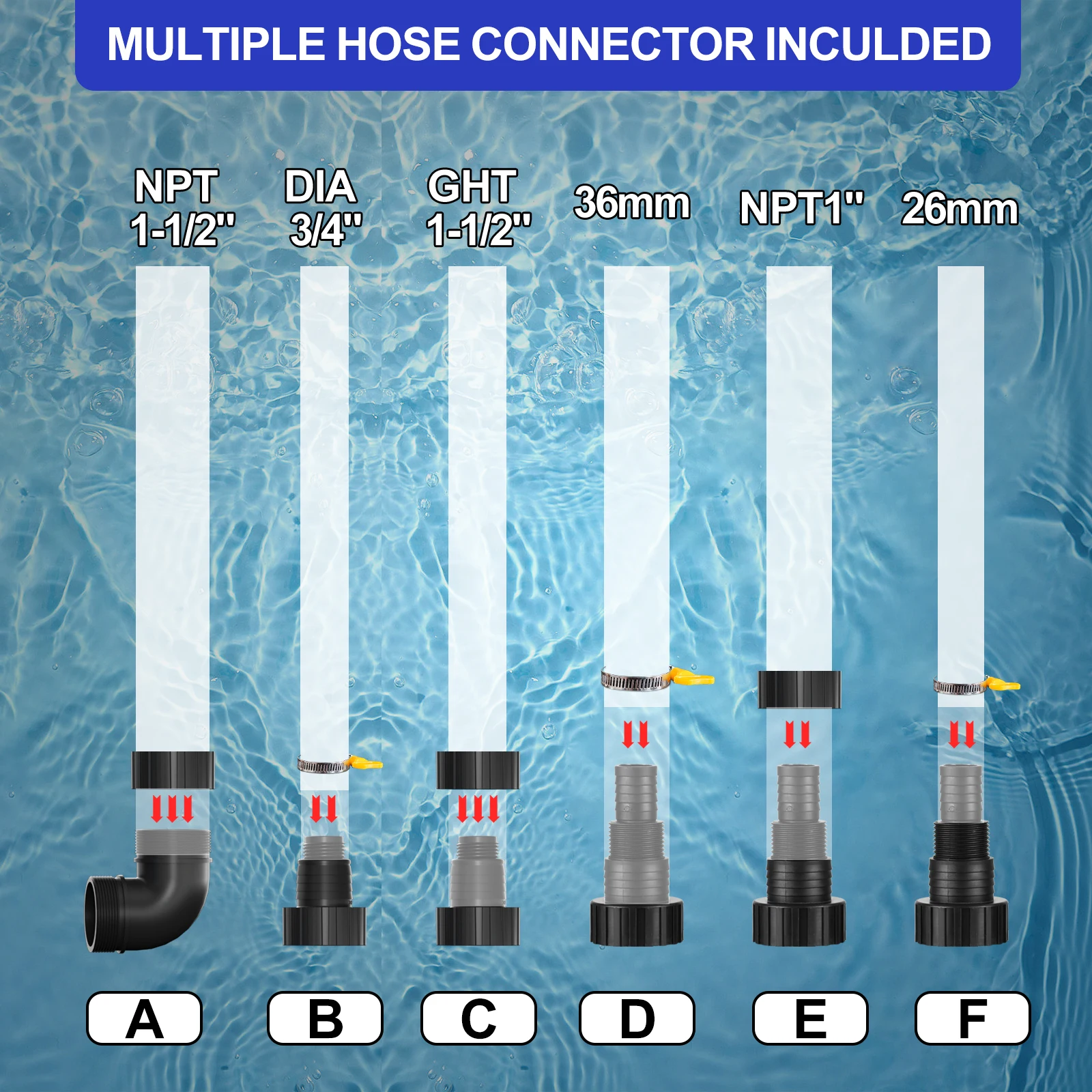 Pompa di scarico Pompa ad acqua sommergibile 1HP 4500GPH Pompe elettriche portatili per il drenaggio della piscina Vasca idromassaggio Seminterrato