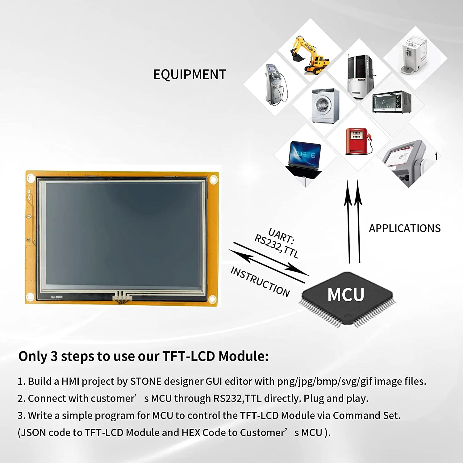 Módulo de pantalla LCD TFT inteligente HMI de 4,3 a 10,1 pulgadas con placa de Control y puerto RS232 para proyectos Arduino ESP32 y uso industrial