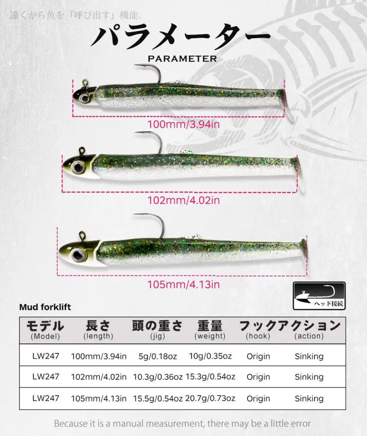 Hunthouse Jig Head Soft Fishing Lure Sinking Black Minnow Wobblers 100MM/10G Slow Saltwater For Bass GT Tackle LW247 – Detail 2