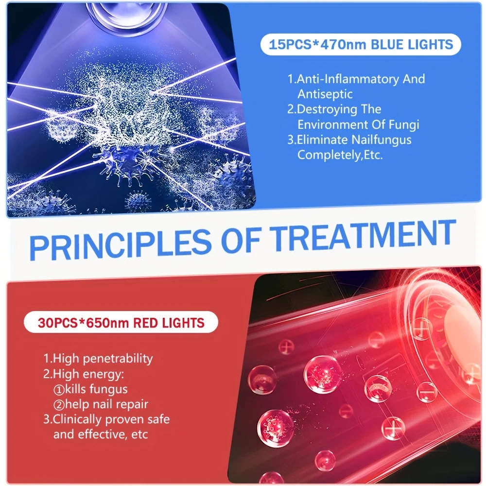 Nail Fungus Treatment LED Light Therapy Device 45 Beads 650nm Red Light 470nm Blue Light Toenail Fungus Cleaning Machine Electric Foot Care Tool Onychomycosis Repair Device Phototherapy Lamp for Damaged Discolored Thickened Fingernail Toenails Care