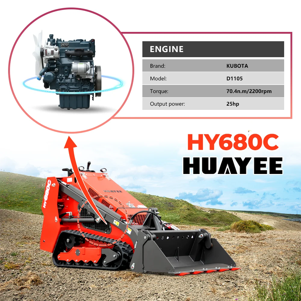 Multifunctionele mini-kniklade - Tractor Backhoe recensie en prijs