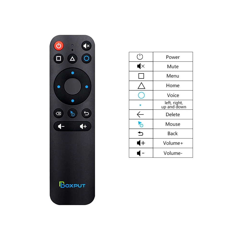 Пульт дистанционного управления G10S PRO BT 2,4G беспроводной голосовой пульт дистанционного управления Air Mouse G20S PRO BT Gyro подсветка BLE5.0 смарт-пульты дистанционного управления для ТВ-приставки