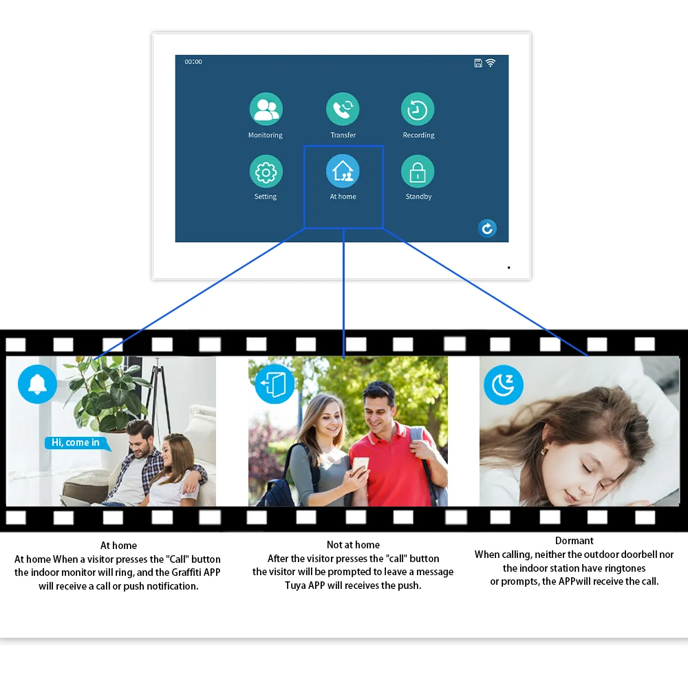 ANJIELO 1080P 3-وحدة شقة إنترفون جرس باب يتضمن شاشة عرض فيديو مع بطاقة RFID فتح 4 السلكية فيديو باب نظام الهاتف TUYA الذكية #3