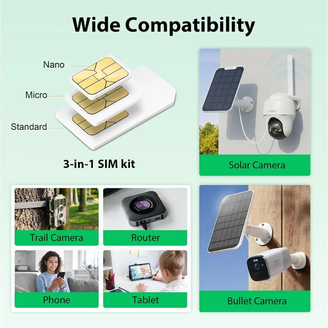 بطاقة SlM للبيانات المدفوعة مسبقًا في الولايات المتحدة الأمريكية - بطاقة SIM 4G LTE، دعم AT&T، T-Mobile، وVerizon، شريحة بيانات فقط لأجهزة إنترنت الأشياء غير مقفلة #5