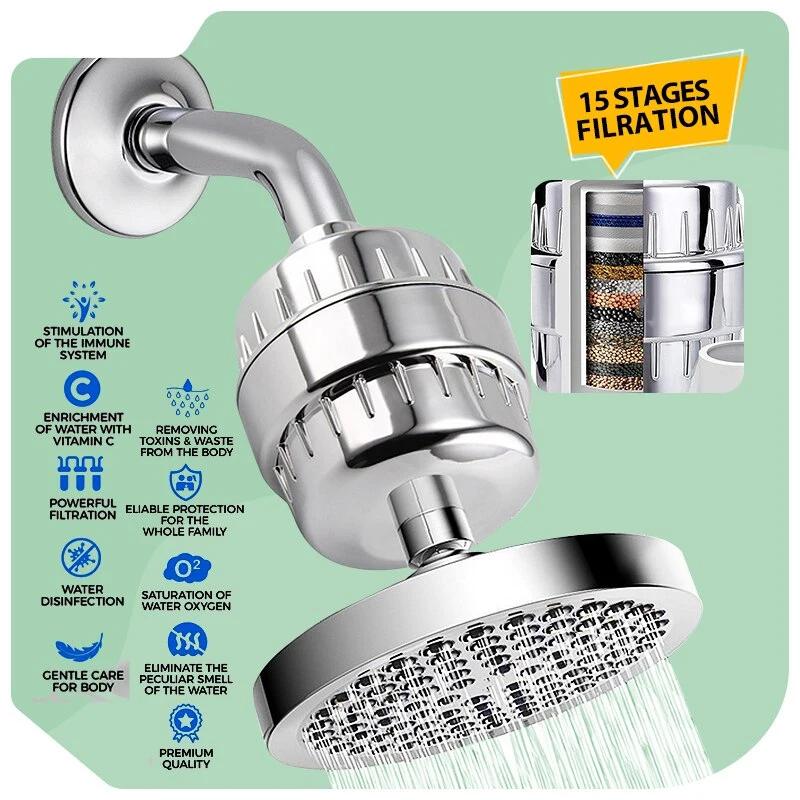 15 Stage Shower Water Filter Kitchen Faucet Filtration,Remove Chlorine Heavy Metals Filtered Showers Head Soften for Hard Water