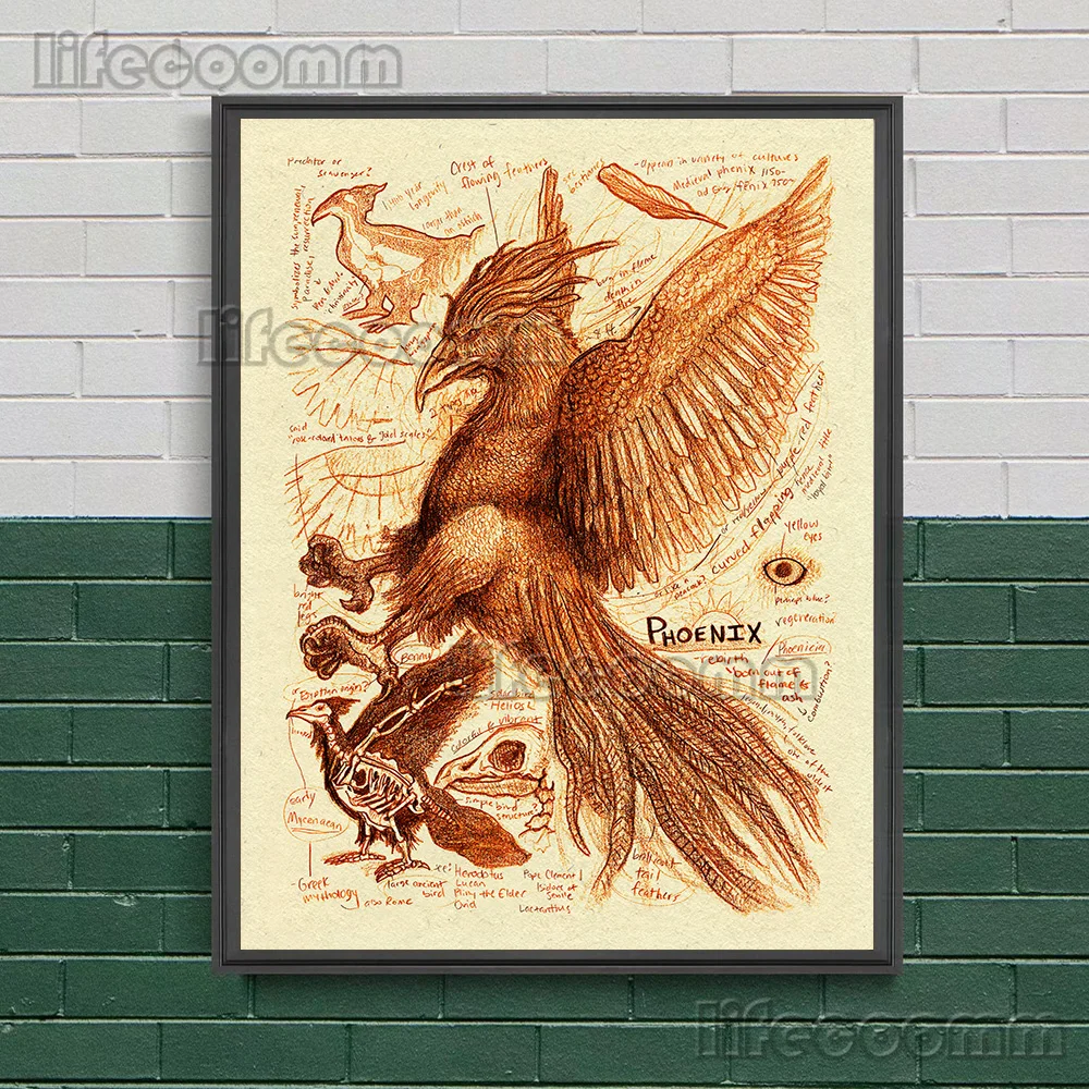 Mothman And Phoenix Anatomay Page Wall Art Canvas Painting,Mythical Creatures Anatomay Art Poster Print Home Decoration Unframed