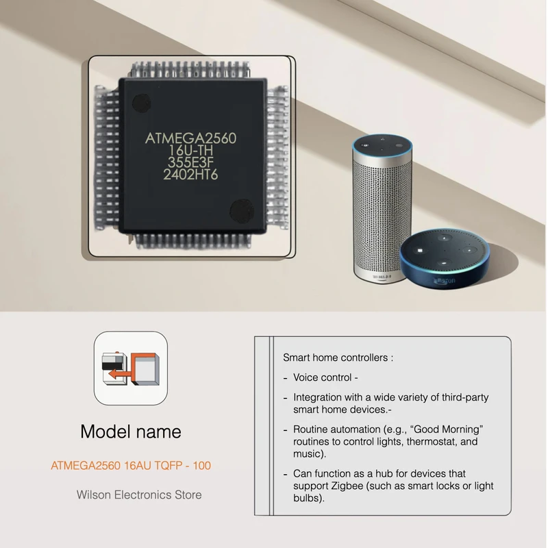 Original ATMEGA2560-16AU TQFP100 8 Bit AVR Microcontroller Units MCU IC