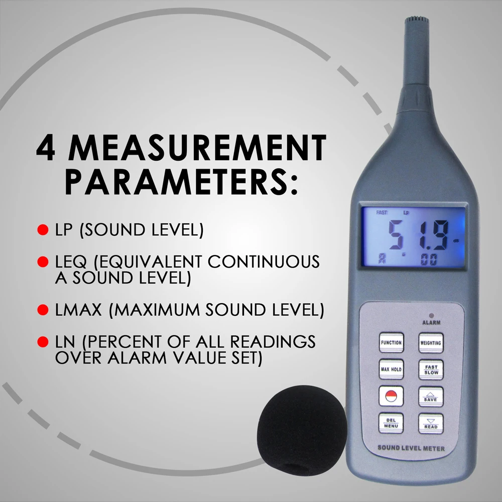 Professional Sound Level Meter 30~130dB USB Drive Software & Bluetooth for Workshop Vehicles Traffic Office School Hospital