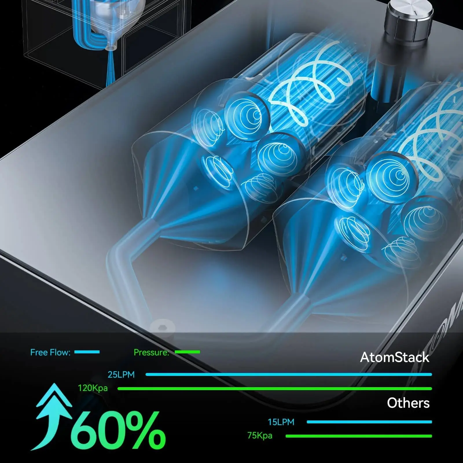 Imagem -04 - Atomstack-air Assist Conjunto Kit F60 Bomba Dupla 1060 l por Min Comutação Automática para Máquina de Gravação a Laser a6 A12 X12 A24 X24 A70pro