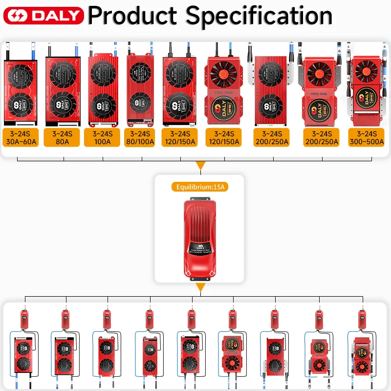 DALY BMS Smart BMS 15A Parallel Module 12V 24V 36V 30A~500A Li-Ion LTO 3S 7S 8S 10S 12S 13S 16S 24S Bluetooth APP for Solar