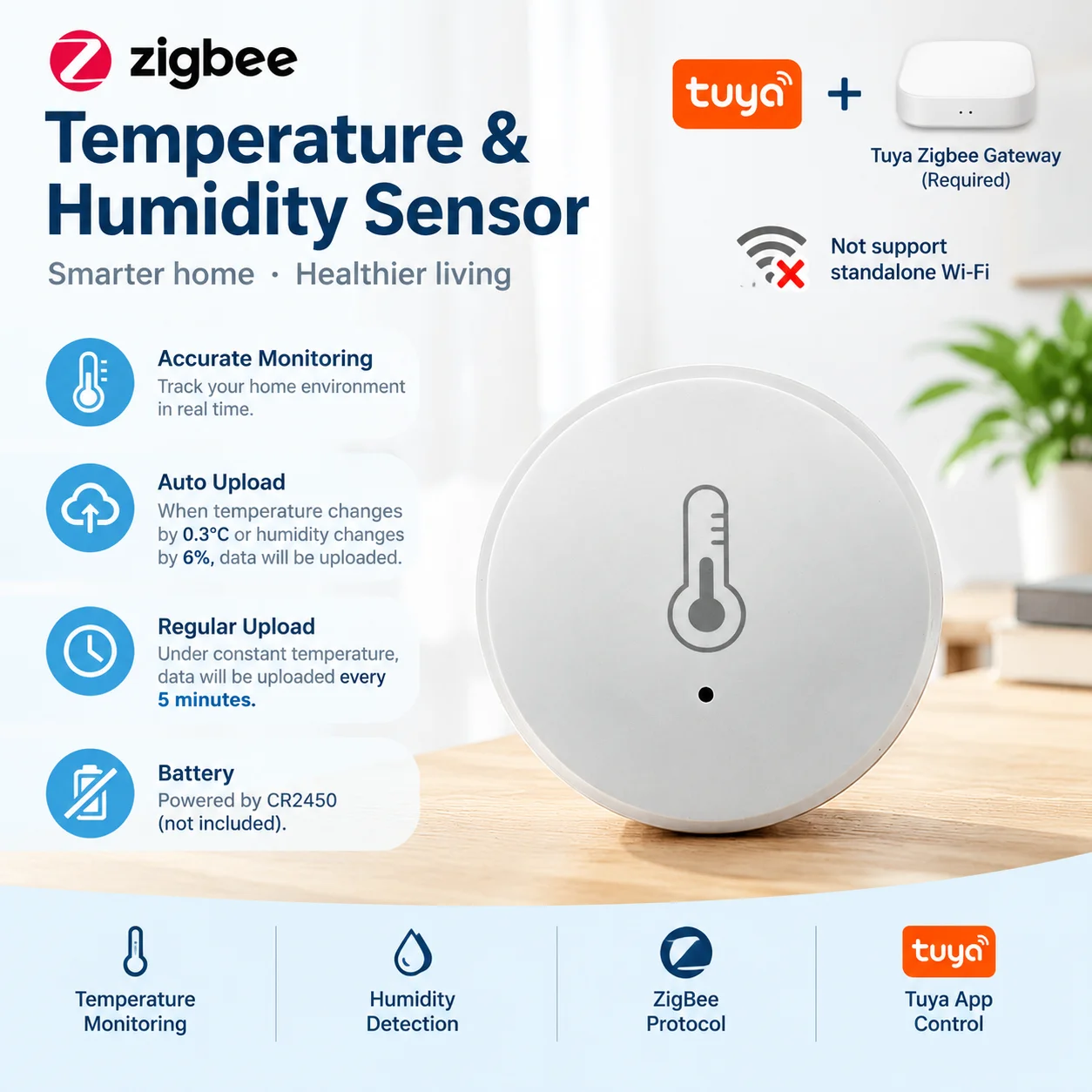 Zigbee Temperature Humidity Sensor - Zigbee Temperature And Humidity Sensor Voice