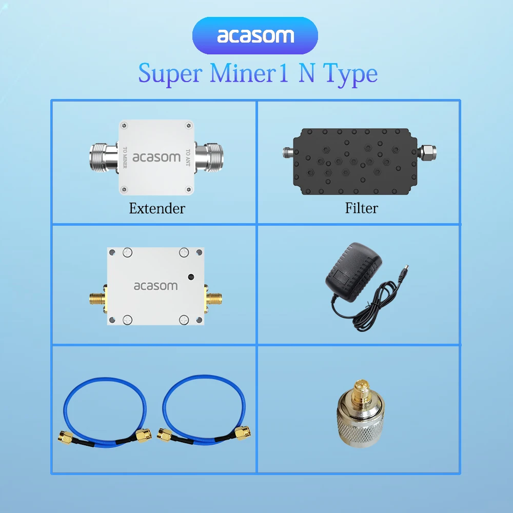 868MHz  915MHz  Bypass  Active Filter Lora Helium Filter Signal Strength Lora Booster