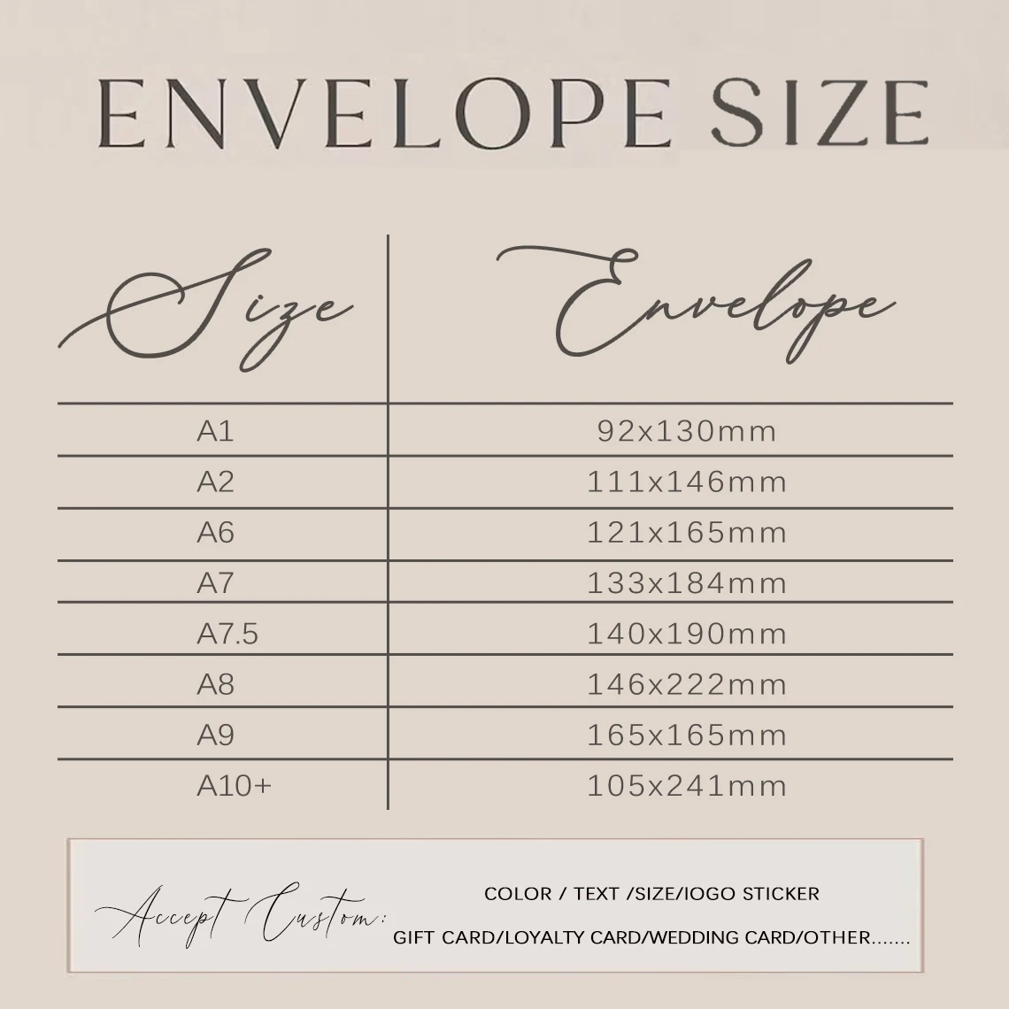 Maßgeschneiderter, bedruckbarer, bearbeitbarer Umschlag für Geschenkverpackungen und Hochzeitsfeiern, Geschenkverpackung, Briefblock, Postkarte für kleine Unternehmen. Neu