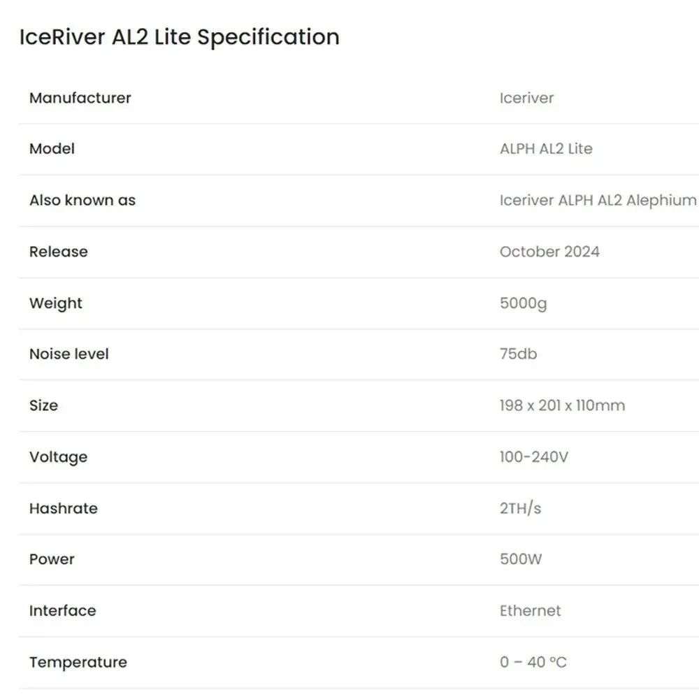 ALPH Miner Blake3 Algorithm Delivery, Achetez-en 3 et obtenez-en 2 gratuits, AL2 LITE Nouveau ICERIVER ALPH AL2 LITE 2TH/S 500W 100-240V