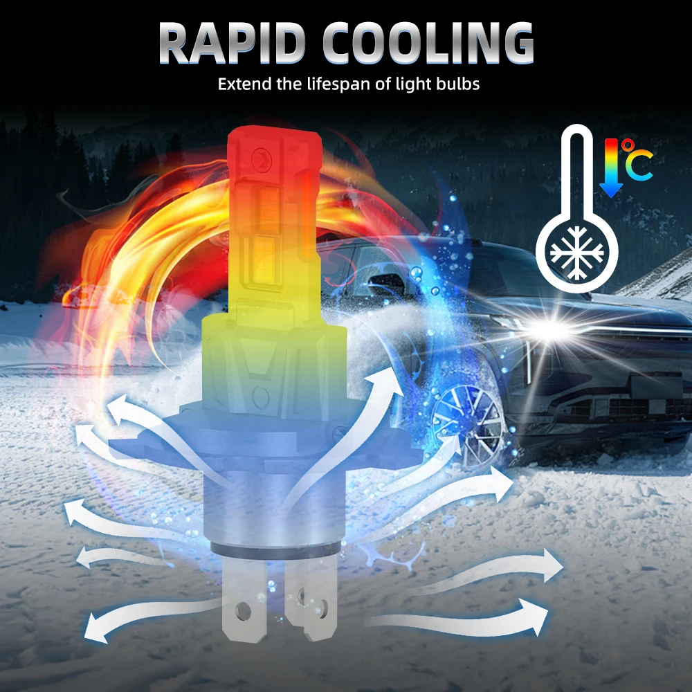 2PCS 20000Lm Universal LED Canbus Headlight NO FAN LED Fog Lamp H4 Hi/Lo Beam Upgrade CSP 3570 Chip Highlight Car Led Light Blub