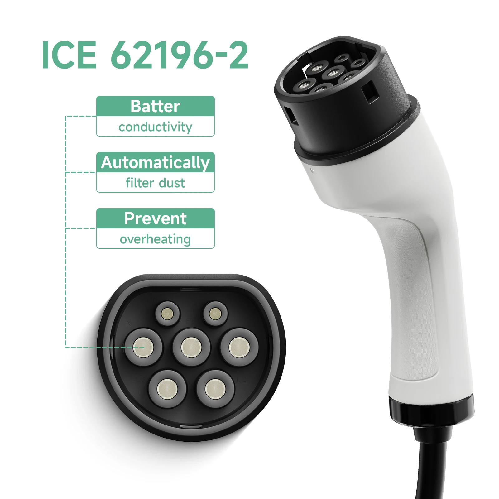 Electric car charger EV charging cable 16A-32A single-phase three-phase 22kw IEC62196 EVSE kit