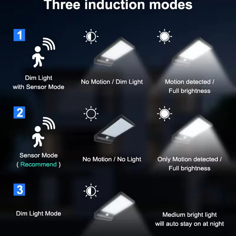 Imagem -03 - Alumínio Led Solar Street Wall Lights Sensor de Movimento Pir Luzes Dim 48leds 450lm 3.5w Pólo para Garagem de Jardim