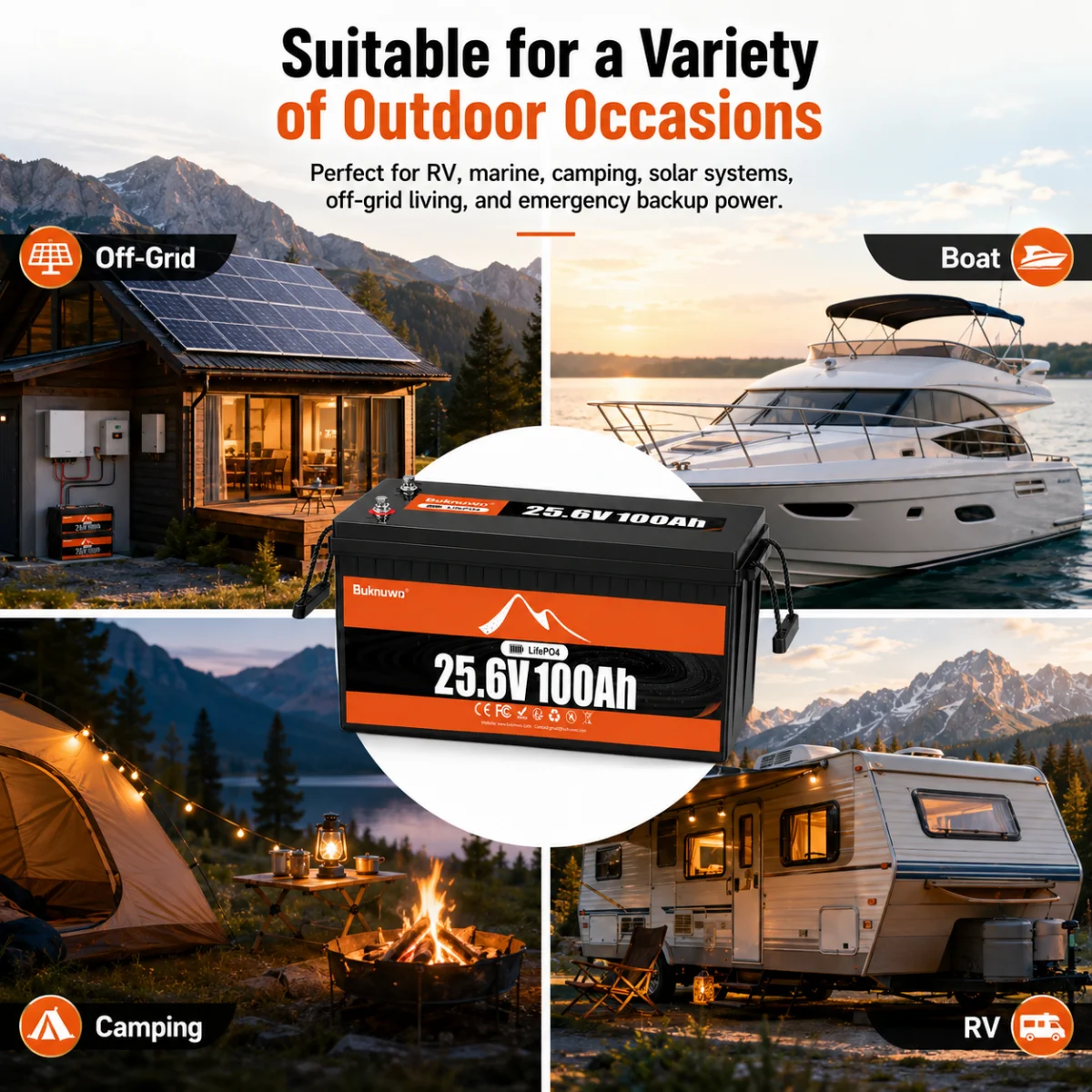 Buknuwo 24V/25.6V 100Ah M8 LiFePO4 Lithium Battery With Bluetooth, 2560Wh Power Energy Storage Battery, Built-in 100A BMS Grade A Cells, Low-Temp Protection, Capable Of Over 6000 Cycles Support Parall image 6