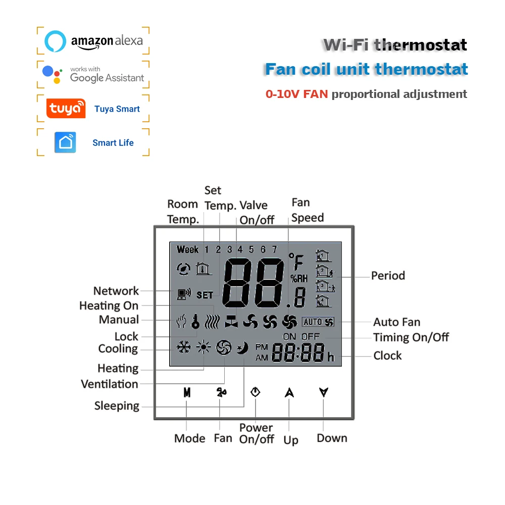 0-10V modüle fan termostat Tuya akıllı yaşam Wifi Fan coil sıcaklık regülatörü için ısı ve serin işler için Alexa Google ev