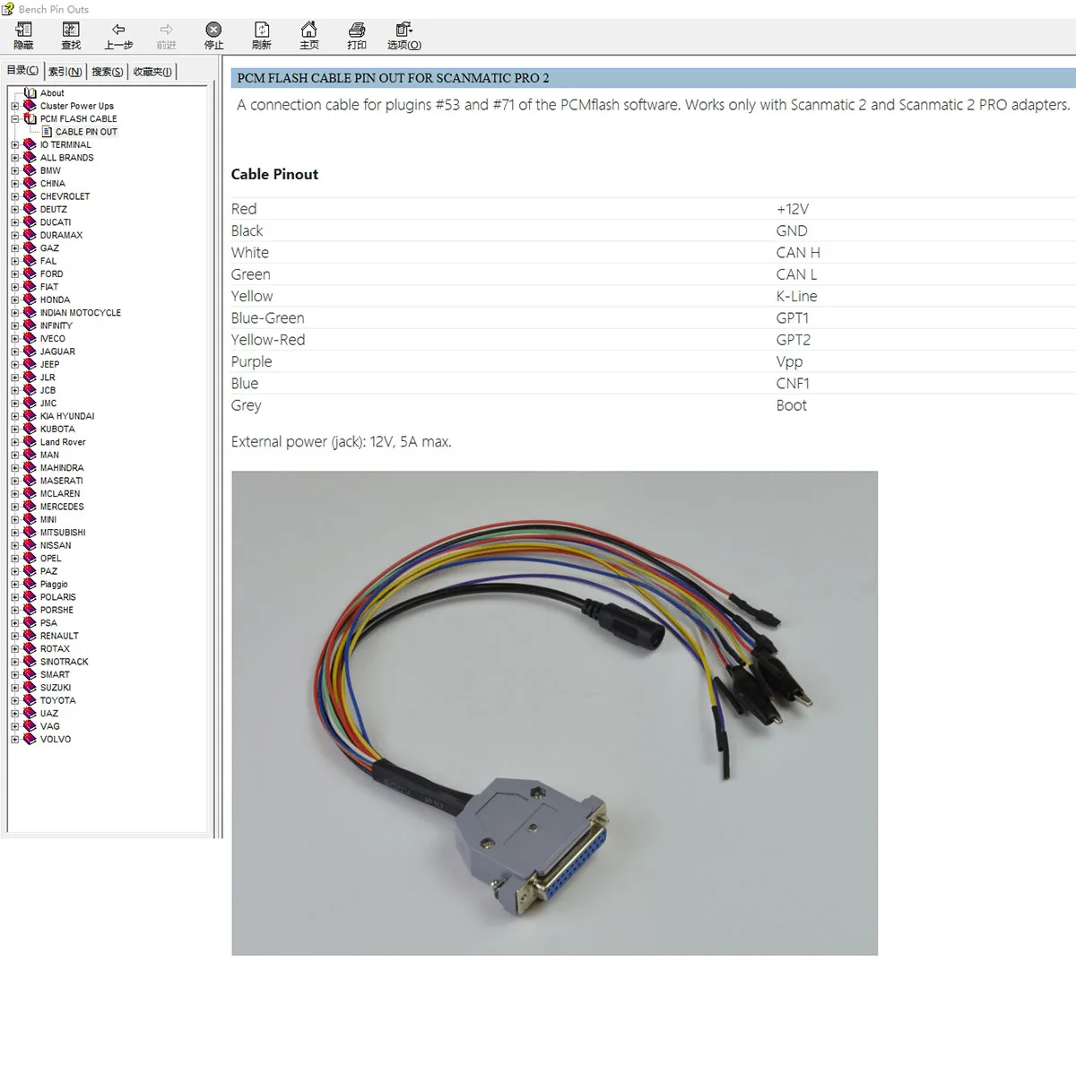 Diagramme de câblage pour banc de démarrage, Fichiers de réparation de l'unité de commande, Connecteurs ECU, Logiciel Pin Outs, Guide de connexions ECU