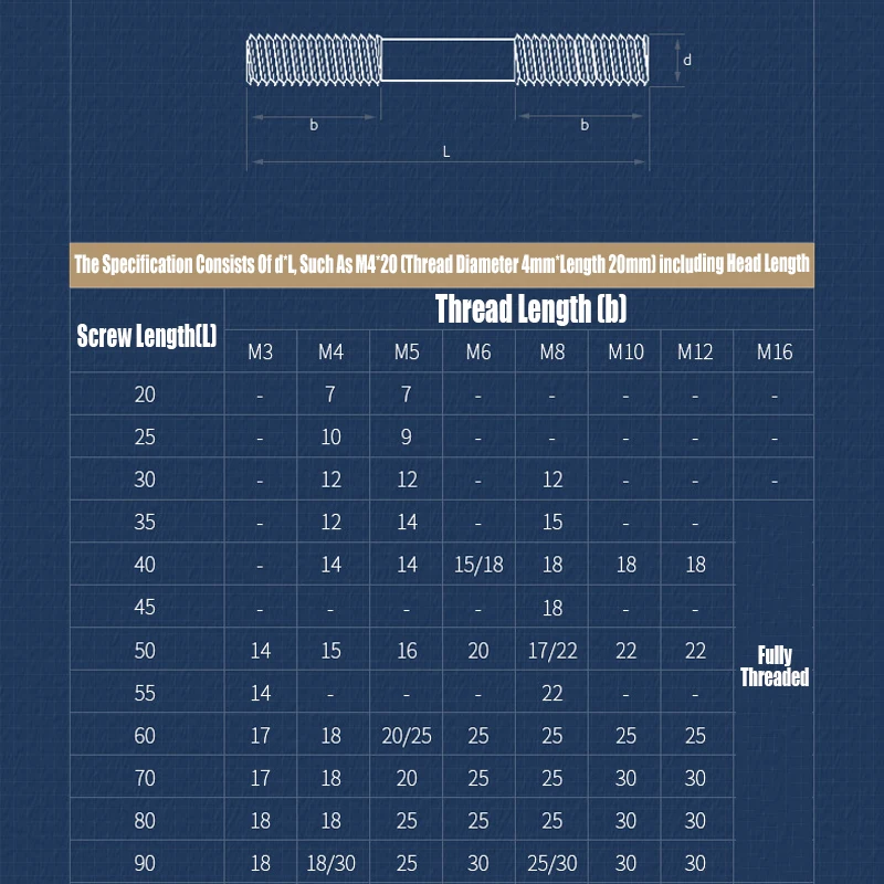 1PCS M6 M8 M10 25mm-250mm 304 Stainless Steel Stud Bolt Dual Head Thread Rod Lengthen Double Thread Bar Stud Screw Rod