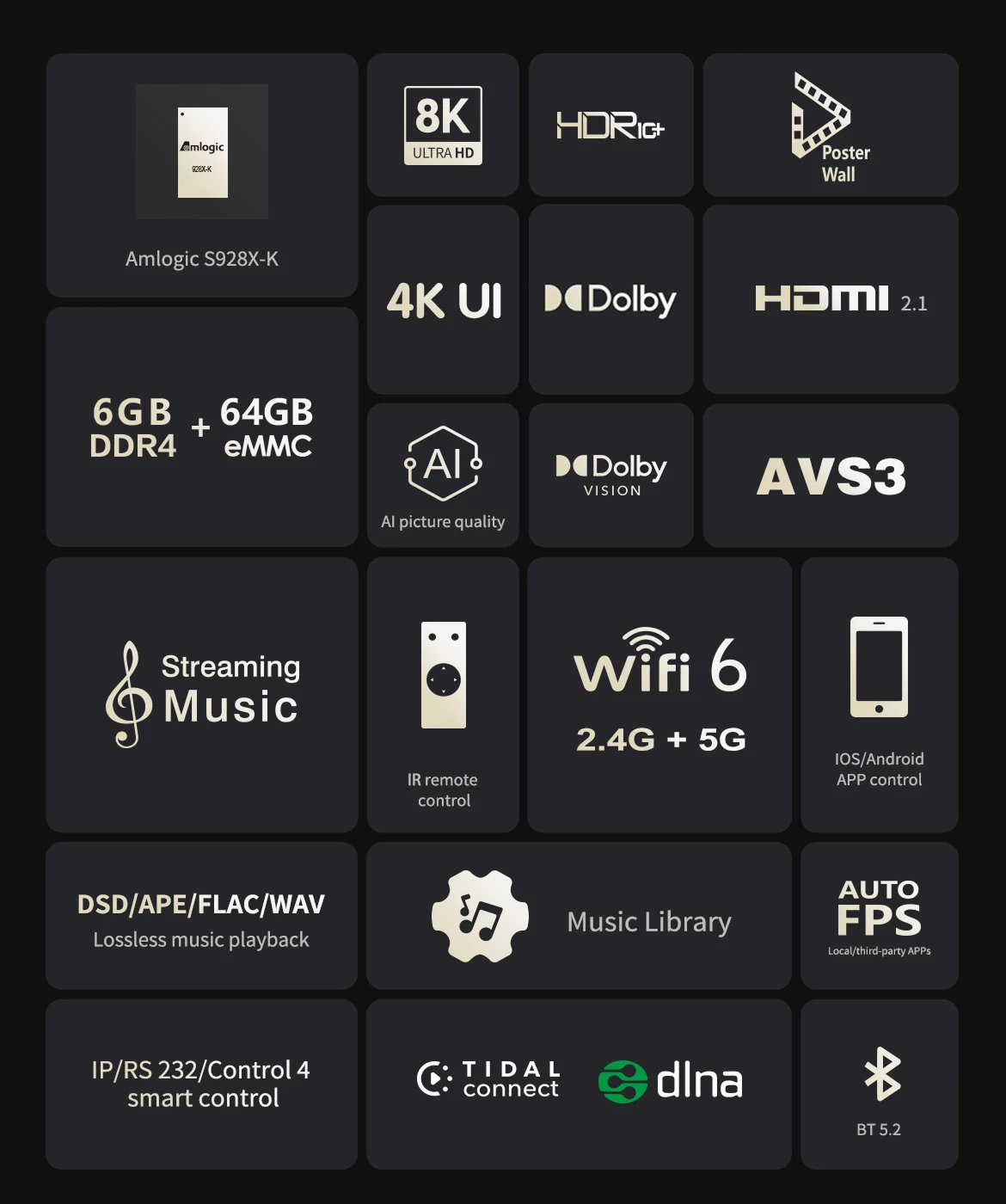zidoo Z9X 8K- 8K HDR Media Player,  Android 11 OS, Amlogic S928X-K  Processor 6G+64G, VPU Video Engine&VS10 Image Engine