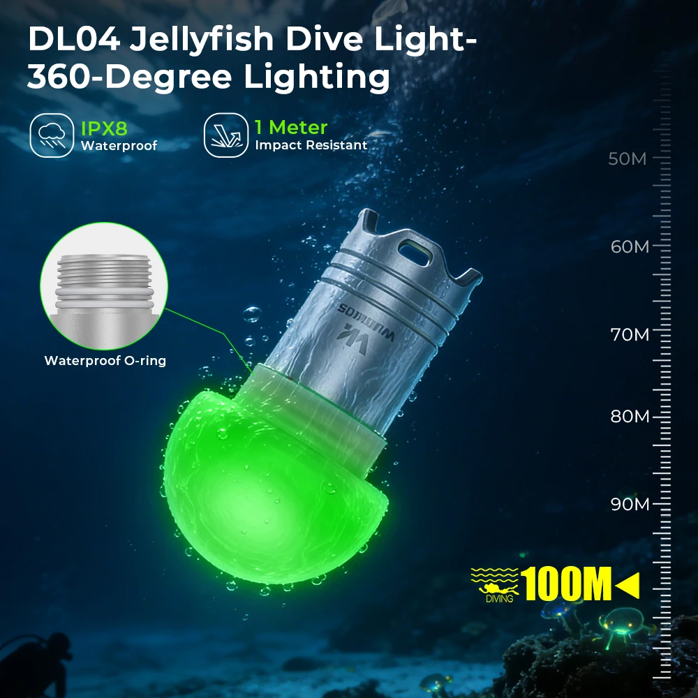 Picture 4: Wurkkos DL04 Mini Diving Flashlight Waterproof to 100 Meters 3000K Night Diving Beacon Light Outdoor Keychain Style