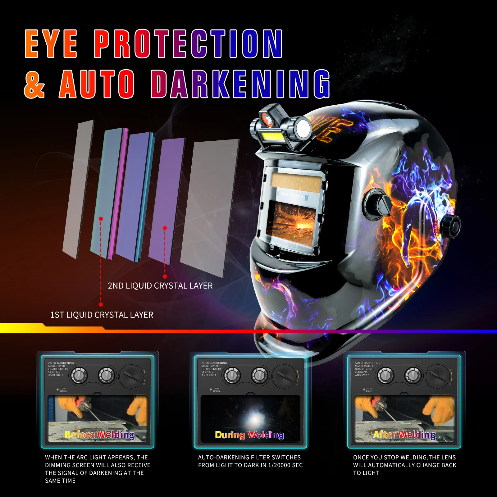 Auto Darkening Welding Helmet with Light True Color for Men Solar Powered Welding Hood with 2 Arc Sensor Wide Shade 4/9-13